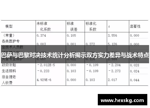 巴萨与巴黎对决技术统计分析揭示双方实力差异与战术特点